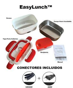 Componentes-EasyLunch