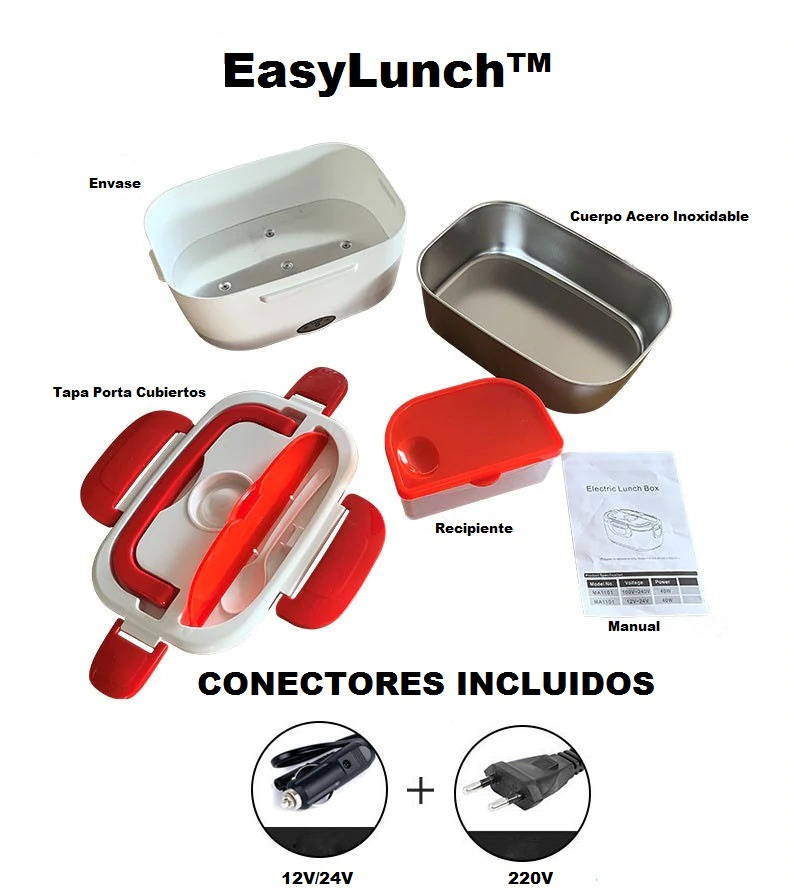 Componentes-EasyLunch Componentes-EasyLunch